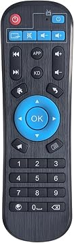 Replacement Remote Control fit for Android TV Box T95 Series T9 T95 T95H T95Q Q+ T95MAX T95MAX T95ZPLUS T95S2 T95MINI T95SUPER HK1BOX HK1MAXT95