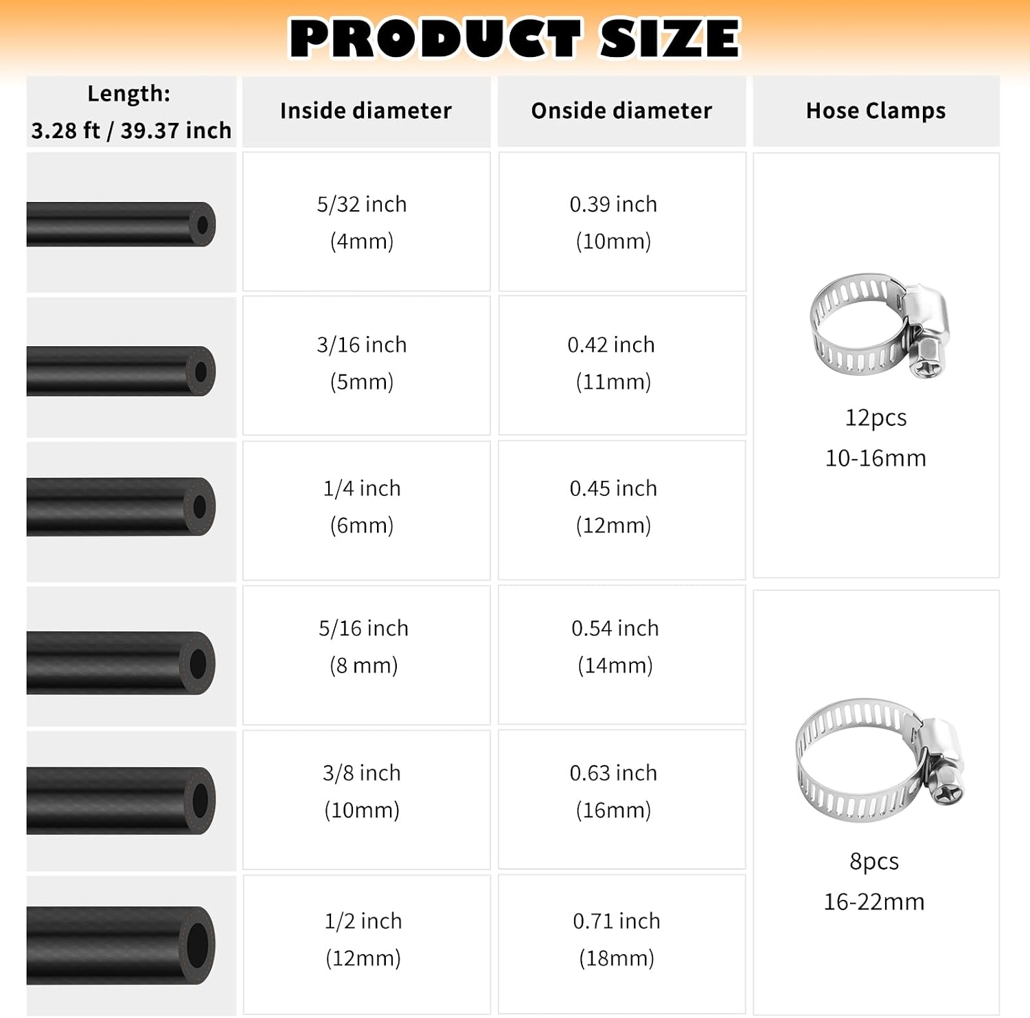 39.37 Inch Fuel Line Kit with Clamps,Muti-Size Fuels Line Hose Replacement Includes ID 5/32" 3/16" 1/4" 5/16" 3/8" 1/2",Universal Fuels Lines Repair Kit for Small Engine Fuel Lines