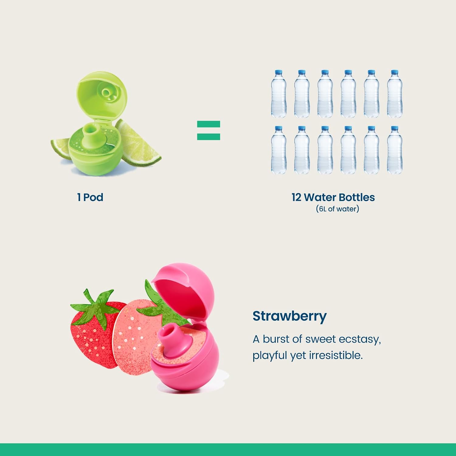 Clear Scentsipper Straw with Favor Strawberry Pods image 5