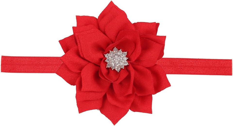 AMAHLE LD DRESS NEW Girl Baby Headbands (1) (RD)