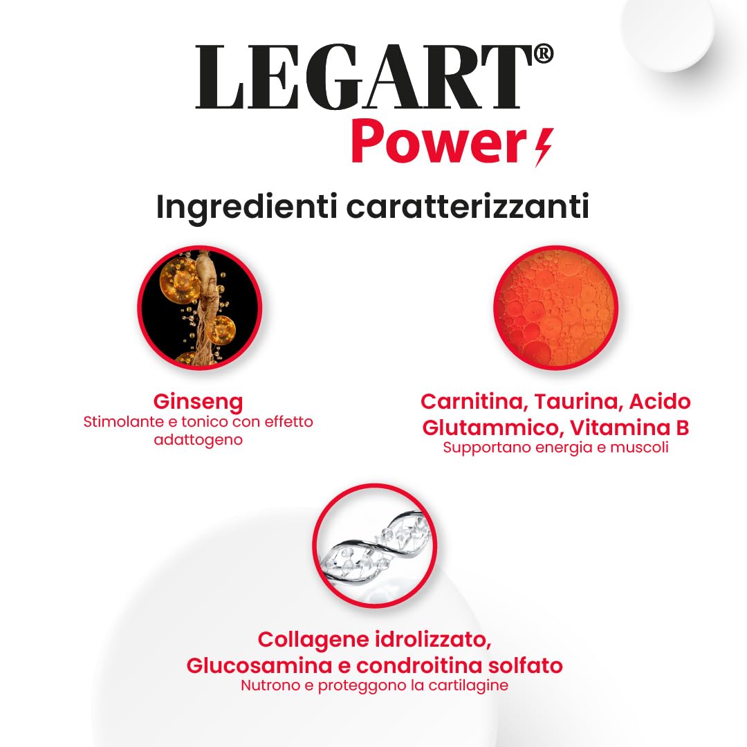 Aurora Biofarma Legart Power 60 Compresse - Mangime Complementare per Cani e Gatti - Utile per Forza, Vitalità e Articolazioni