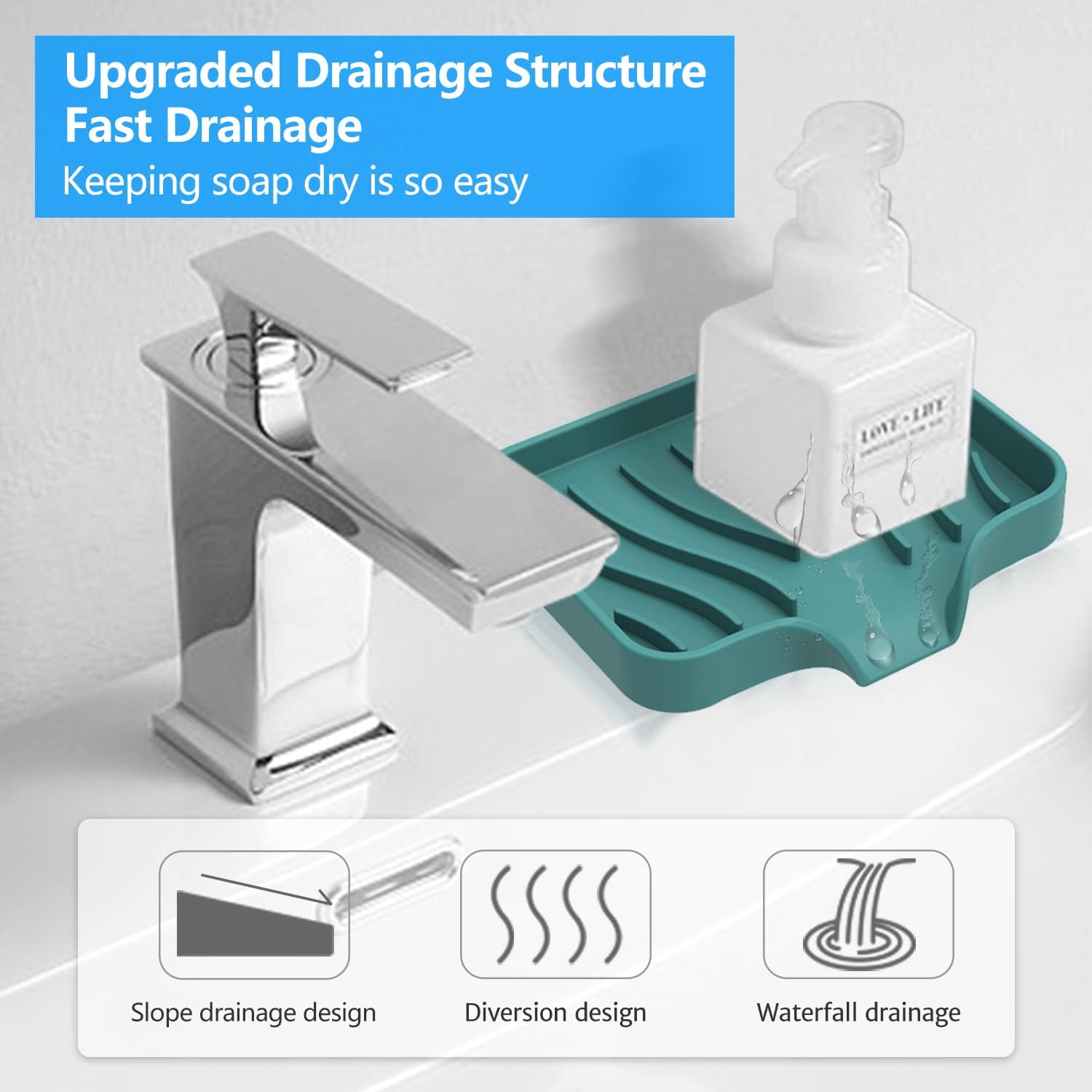 Silicone Soap Dish Set – Bar Soap Holder with Self-Draining