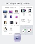 Anker Nano USB C Charger Block, 30W PIQ 3.0 Foldable iPhone Charger Fast Charging for iPhone 17/16 Series, Galaxy, iPad, Compatible with MagSafe