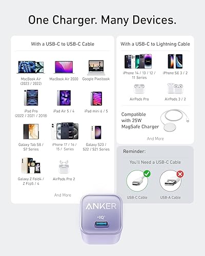 Miniatura 6 de Anker Bloque de cargador Nano USB C, 30 W PIQ 3.0 cargador plegable para iPhone de carga rápida para iPhone 1716 Series, Galaxy, iPad, compatible
