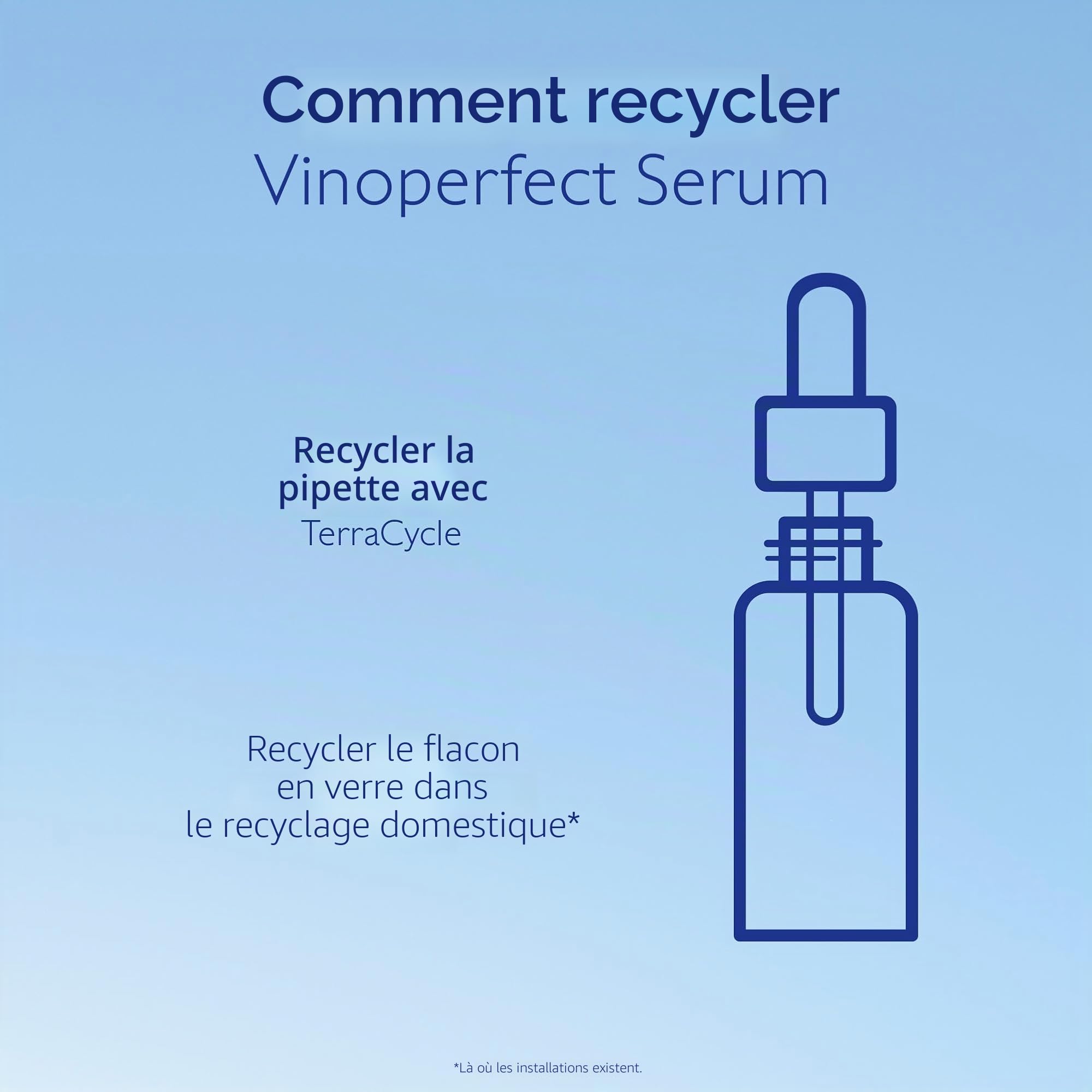 Caudalie Vinoperfect Sérum éclaircissant pour taches brunes 50 ml