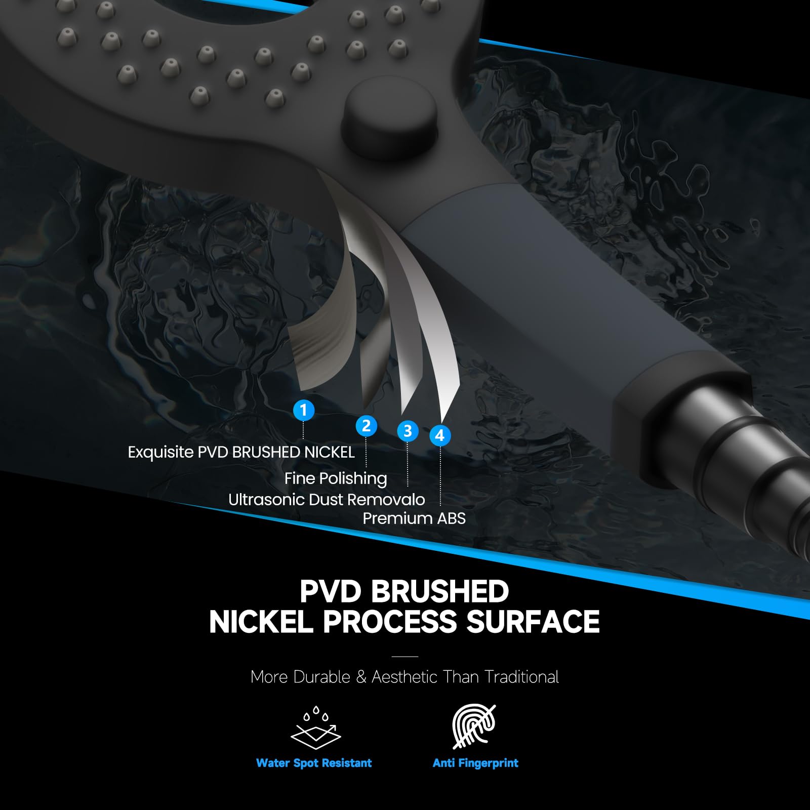 Brushed Nickel Shower Heads 2-in-1 Magnetic Shower Head Combo - High ...