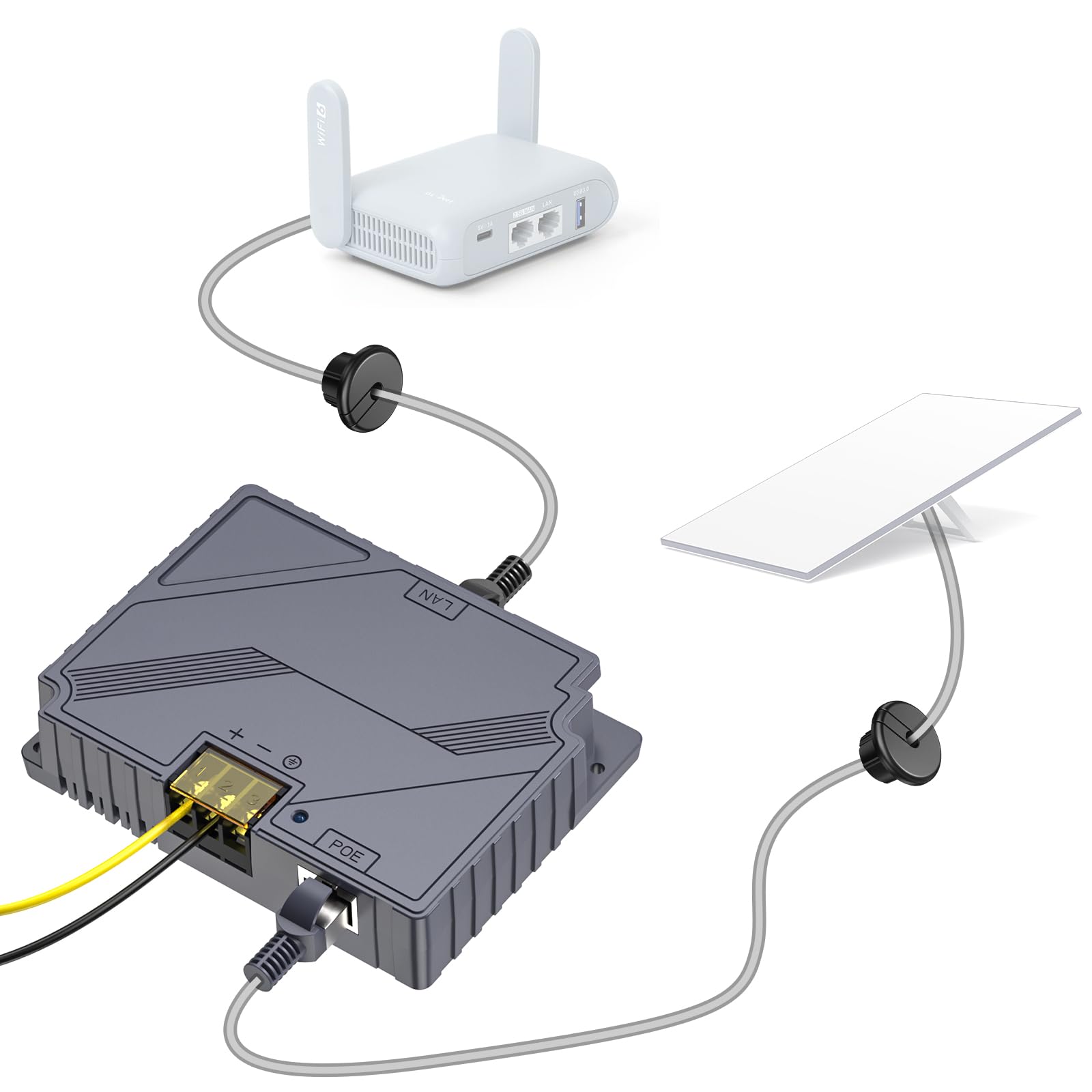 XLTTYWL Starlink V3 Poe Injector, 150W 2 in 1 GigE Passive & ESD Protection Starlink 12v Conversion Kit with Starlink DC Step UP Converter DC 9-36V/150W& Cable Grommet for Starlink Gen 3 Dishy