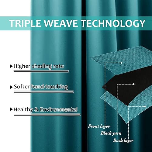 Miniatura 6 de NICETOWN Cortinas 100% opacas para sala de estar, protección de privacidad y cortinas reductoras de ruido, paneles de tratamiento de ventanas