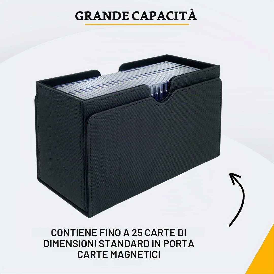 Card Guardian Pacchetto porta carte magnetico, nero