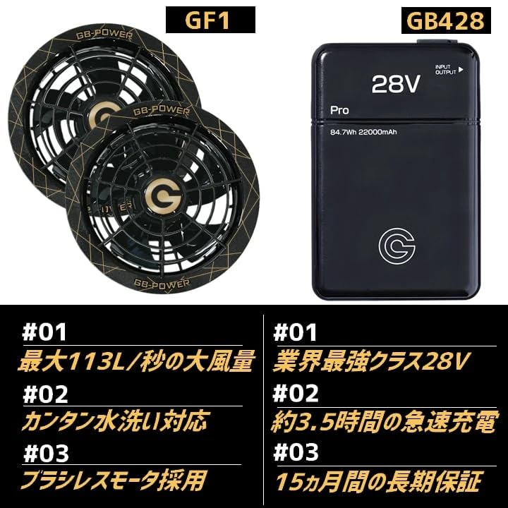 Amazon.co.jp: 長信ジャパン GB-POWER 28V バッテリー＆ファン