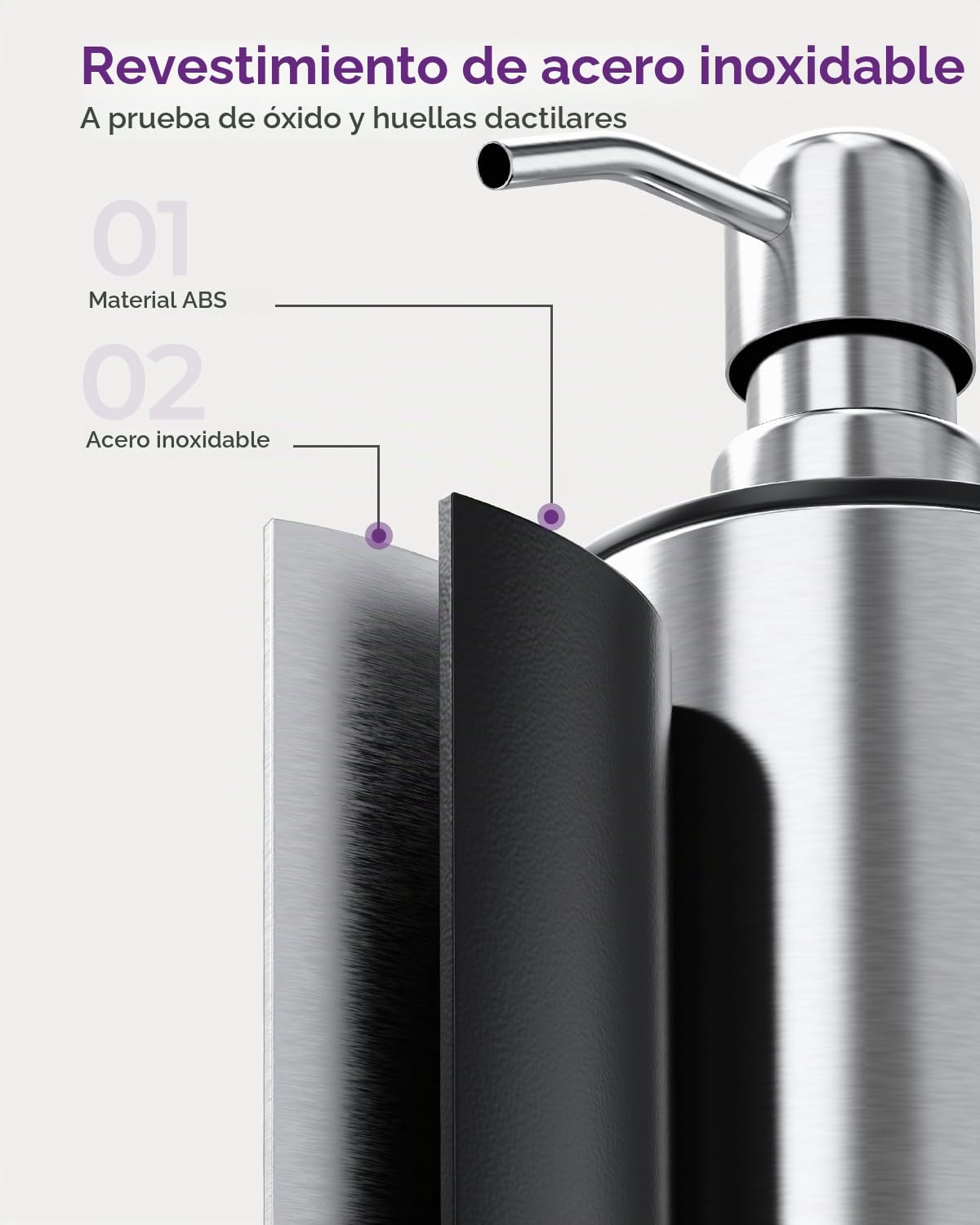 ODesign Set de dispensador de jabón de Cocina 3 en 1, dispensador para Platos de Acero Inoxidable con Soporte para Esponja, Cepillo y Soporte, Organizador para Fregadero, antióxido y Antideslizante