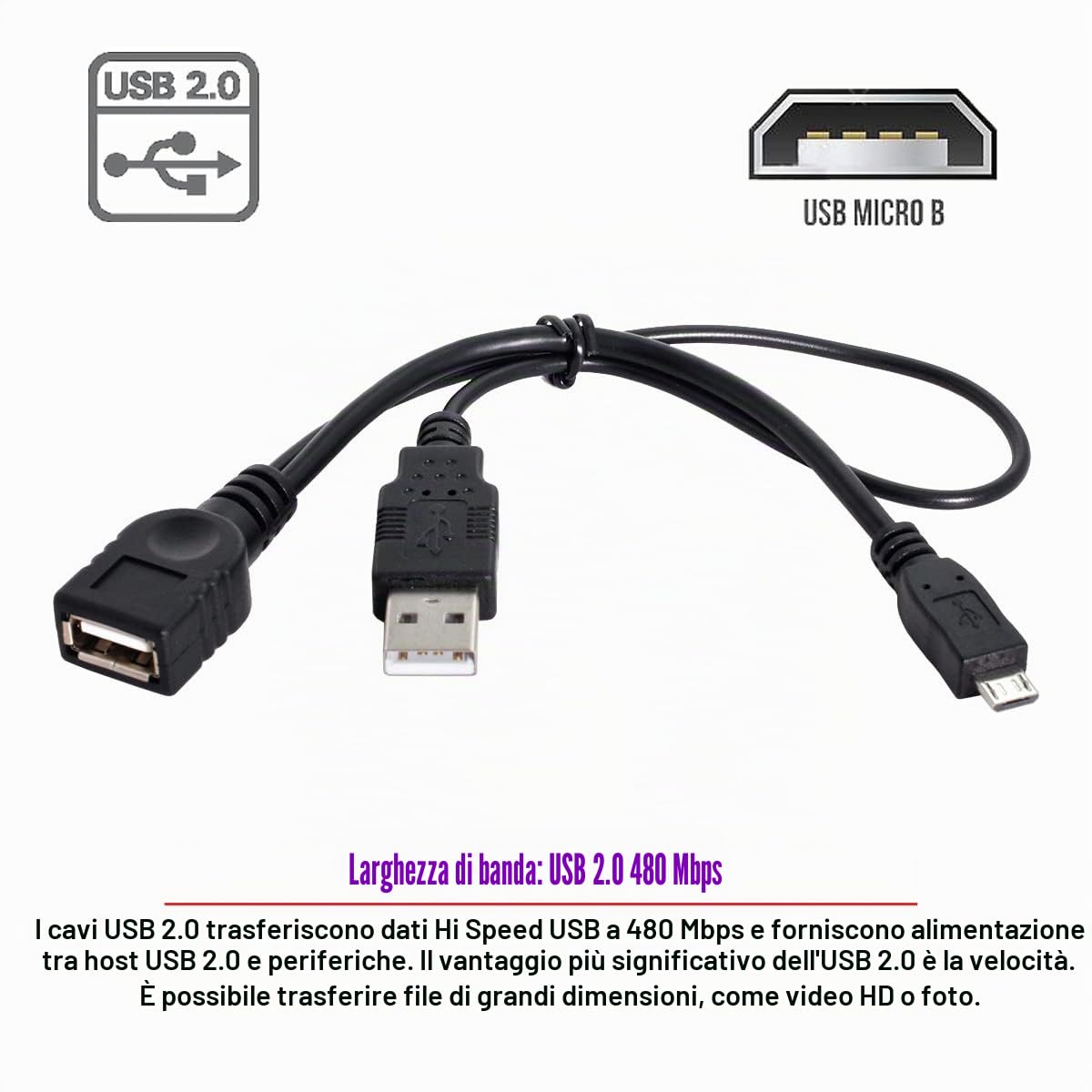 Cablecc - Cavo micro USB 2.0 per memoria flash OTG con alimentazione USB per Galaxy S3 i9300 S4 i9500 Note2 N7100 Note3 N9000 e S5 i9600, nero