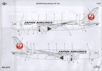 Amazon.co.jp: ズベズダ 1/144 ボーイング 787-8 ドリーム