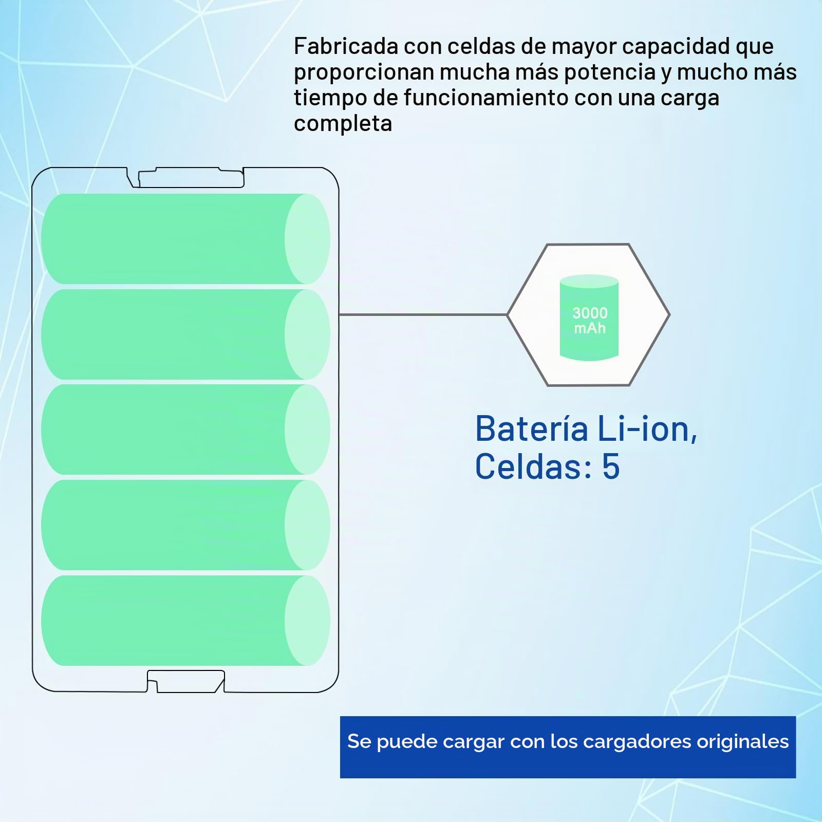 Shentec Batería para Husqvarna Automower 18V 115H, Automower 305 2020, Automower 310 2020, Automower 520 2021, Automower 520 2022, Automower Limited Edition 2020, Sileno Life