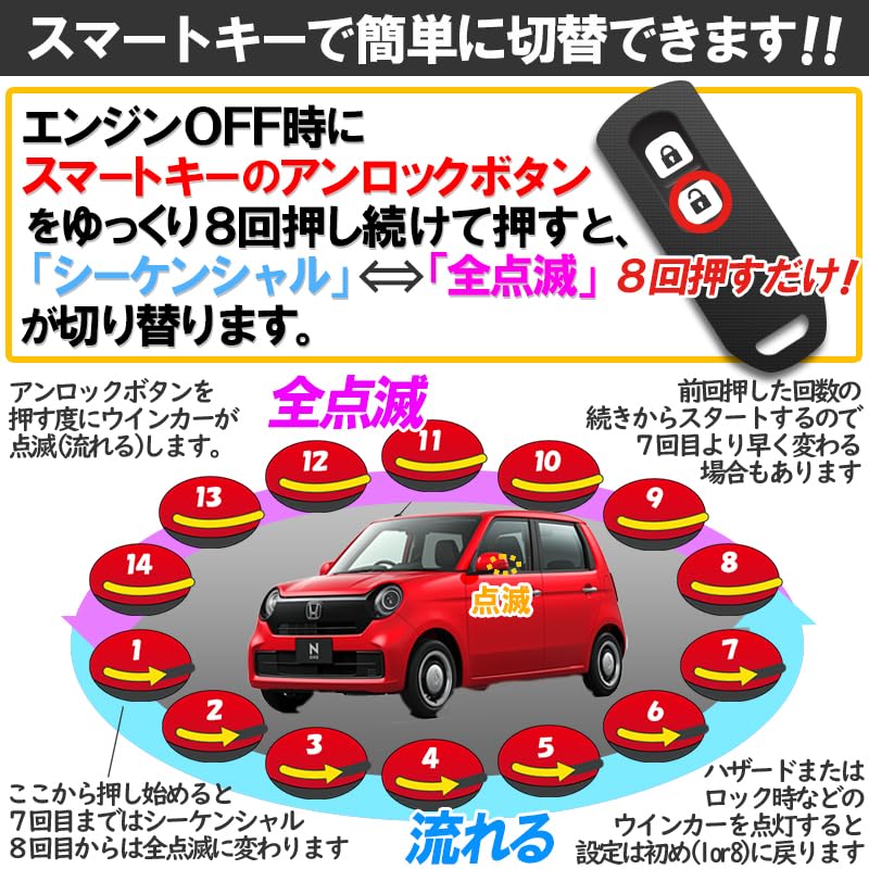Amazon | エンラージ商事 N-BOXカスタム JF3 JF4 JF5JF6 N-WGN