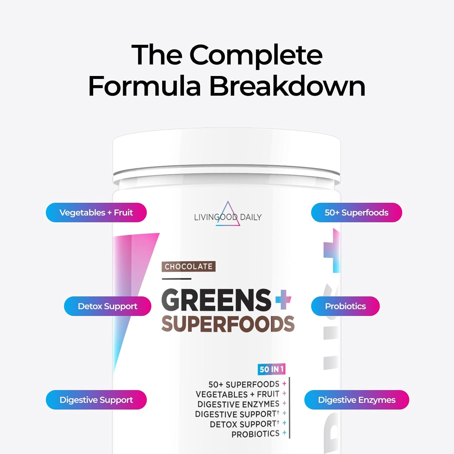 Livingood Daily Greens & Superfood Powder, Super Greens for Gut Health, Green Juice Powder with Spirulina, Chlorella, and Digestive Enzymes, Probiotics for Digestive Support, Chocolate, 30 Servings - Image 4