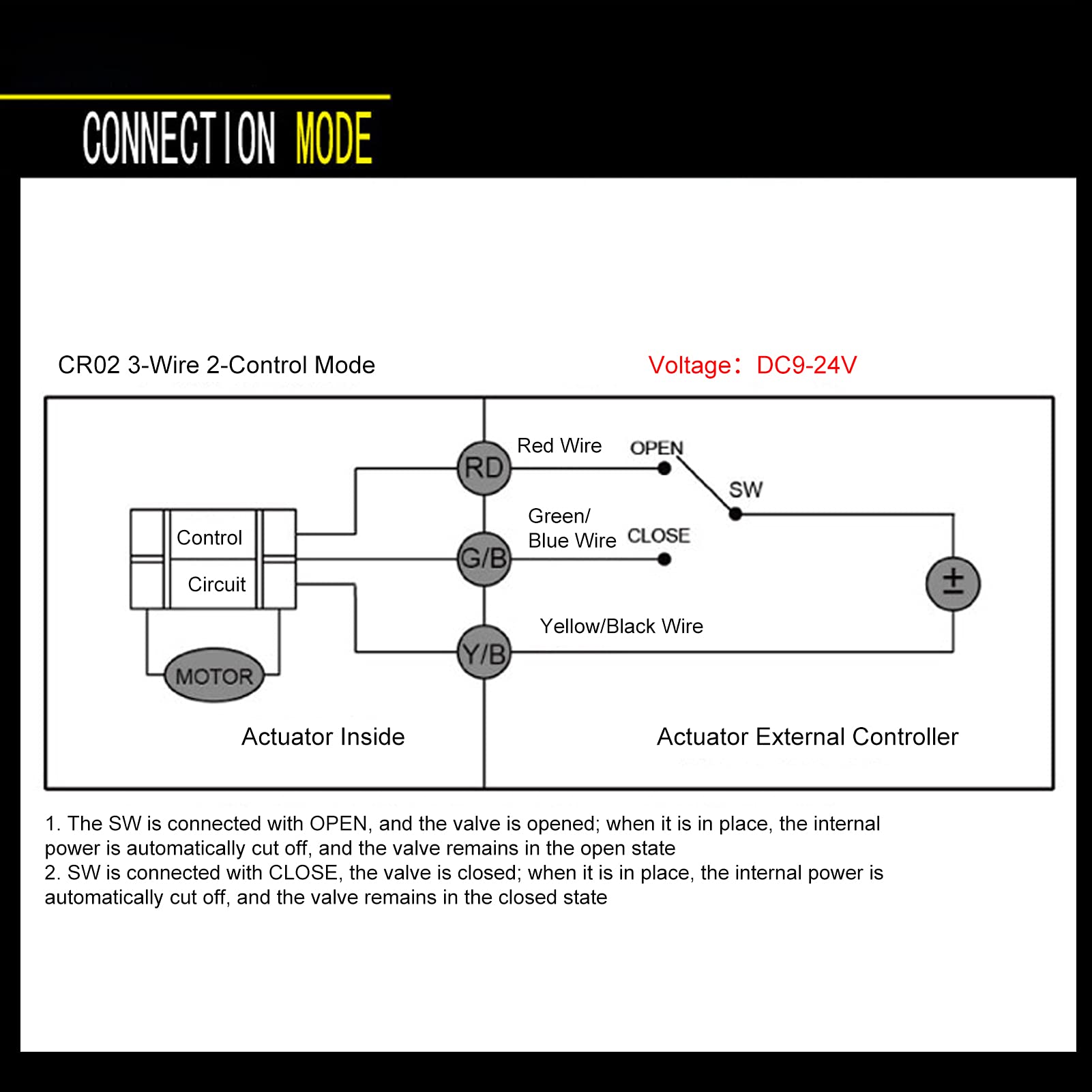 Mini válvula de bola eléctrica DN15, válvula de bola motorizada de latón con indicación de interruptor