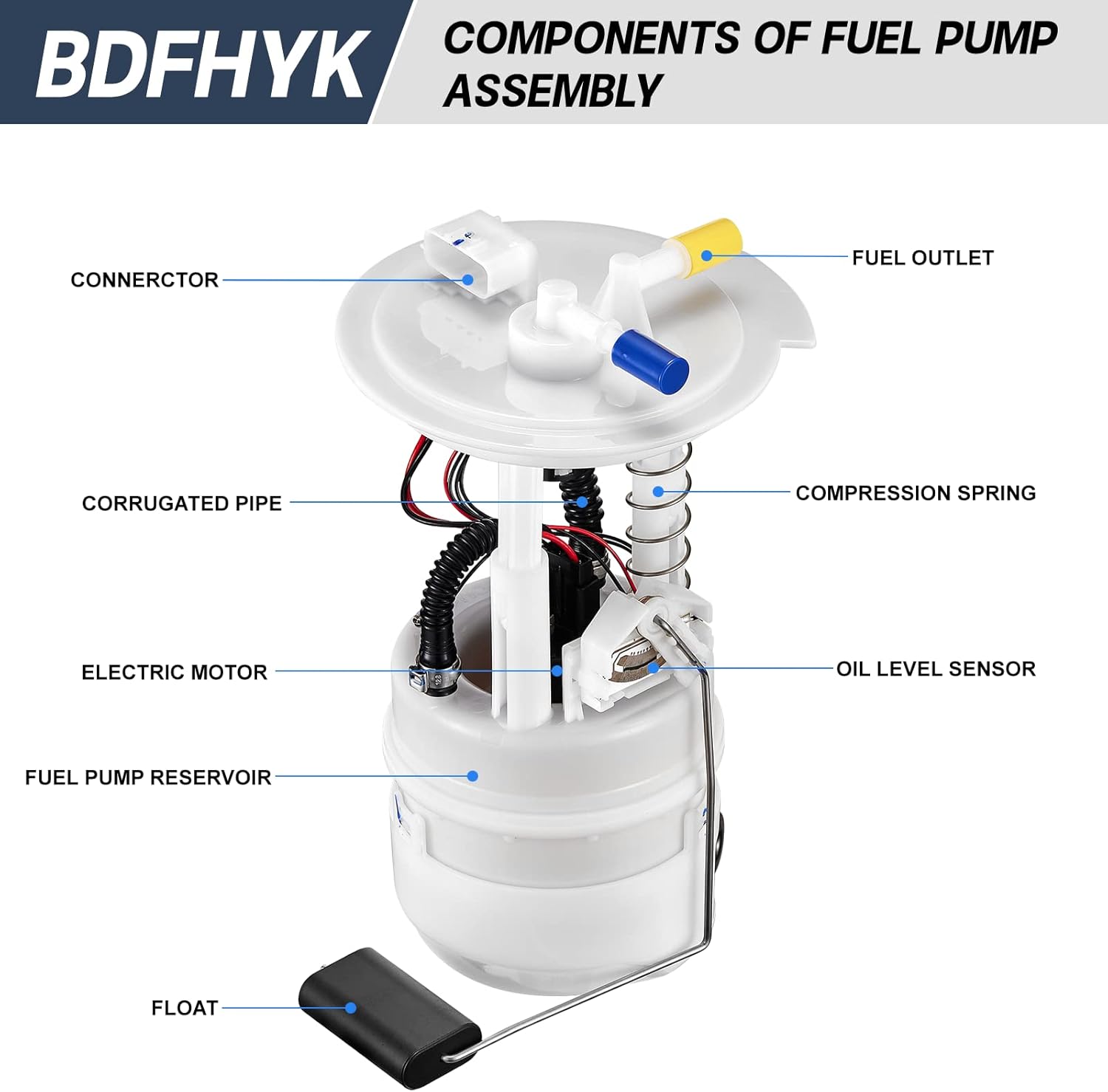 BDFHYK Electric Fuel Pump Assembly E8545M Compatible with Nissan Altima 2004-2006 2.5L 3.5L, Maxima 2004-2008 3.5L, Quest 2004-2009 3.5L, Replaces 67991, 170409J300