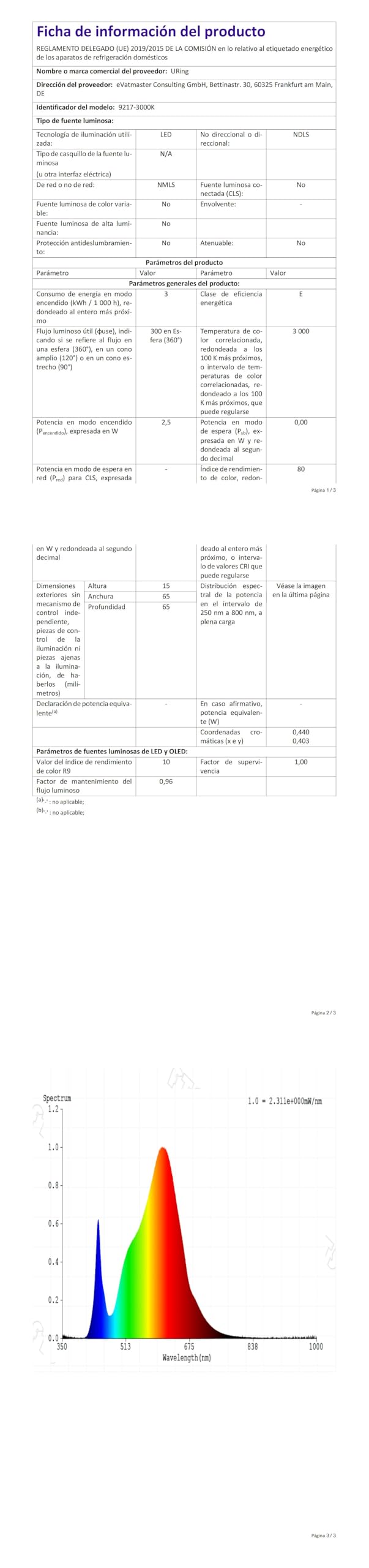 Set de 3 luminaires pour meuble 12V 3,5W, spot encastrable pour meuble plat G4 LED, 3000K blanc chaud, Nickel Brossé, Intensité variable, Alternative aux ampoules halogènes