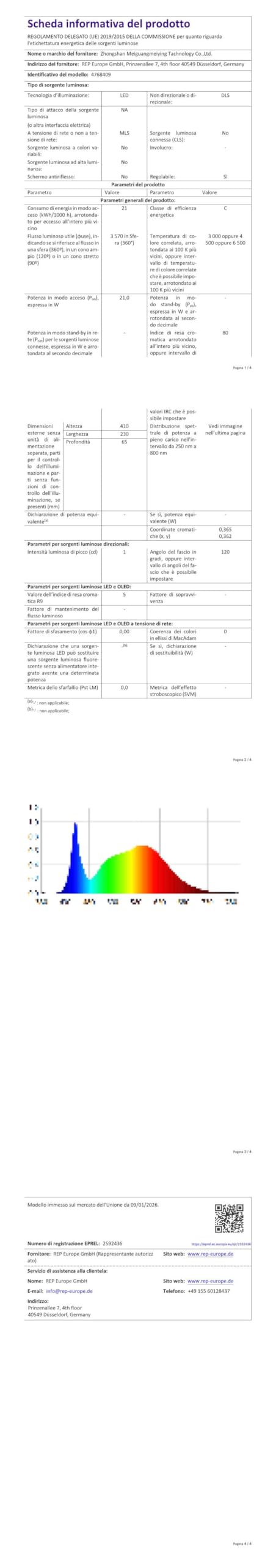 Plafoniera LED Soffitto Bambini 21W, 3000K/4500K/6500K Lampada 2100lm CRI≥80, Lampadario per Soggiorno, Camera da Letto, Ufficio, Cucina e Corridoio con Funzione Memoria Bianco