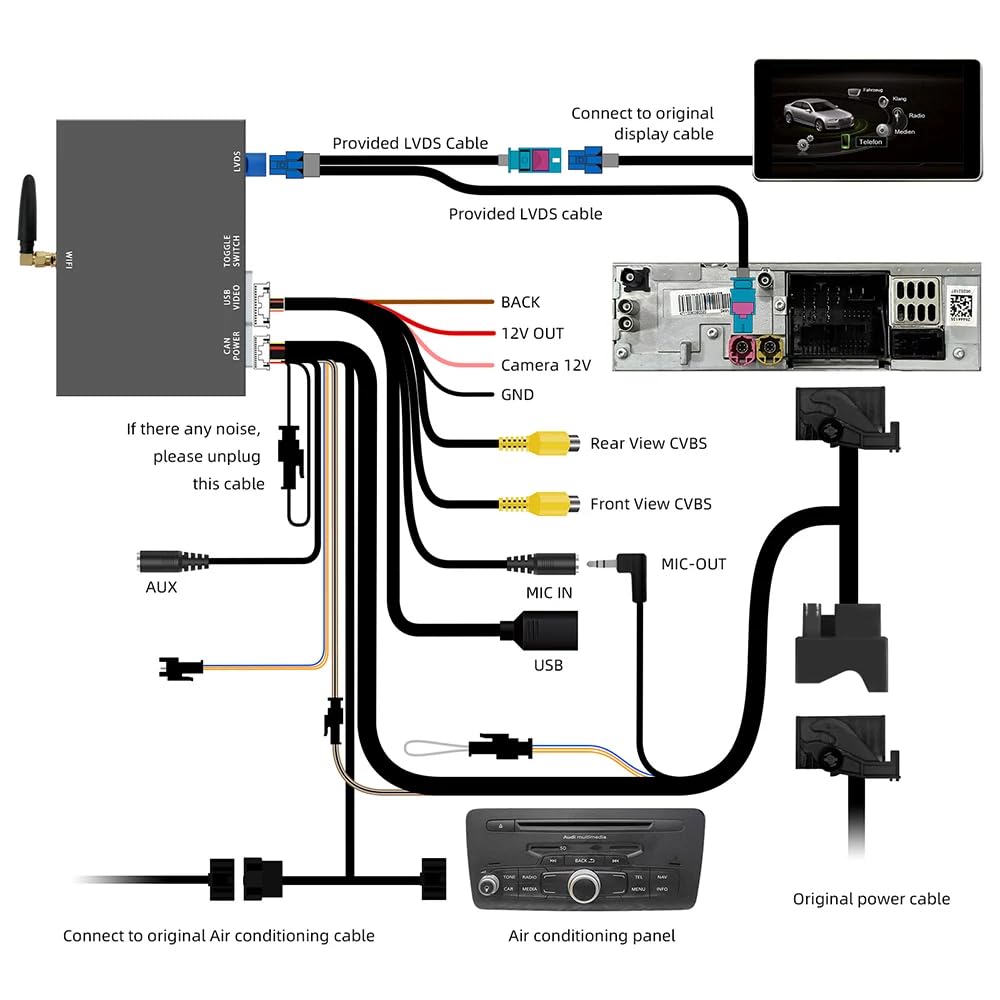 Module CarPlay/Android Auto sans fil pour Audi A3 8V A4 B9 A5 Q2 Q7 Q5L 2014-2021 Système MIB/MIB2, compatible Mirrorlink et fonctions d'origine OEM