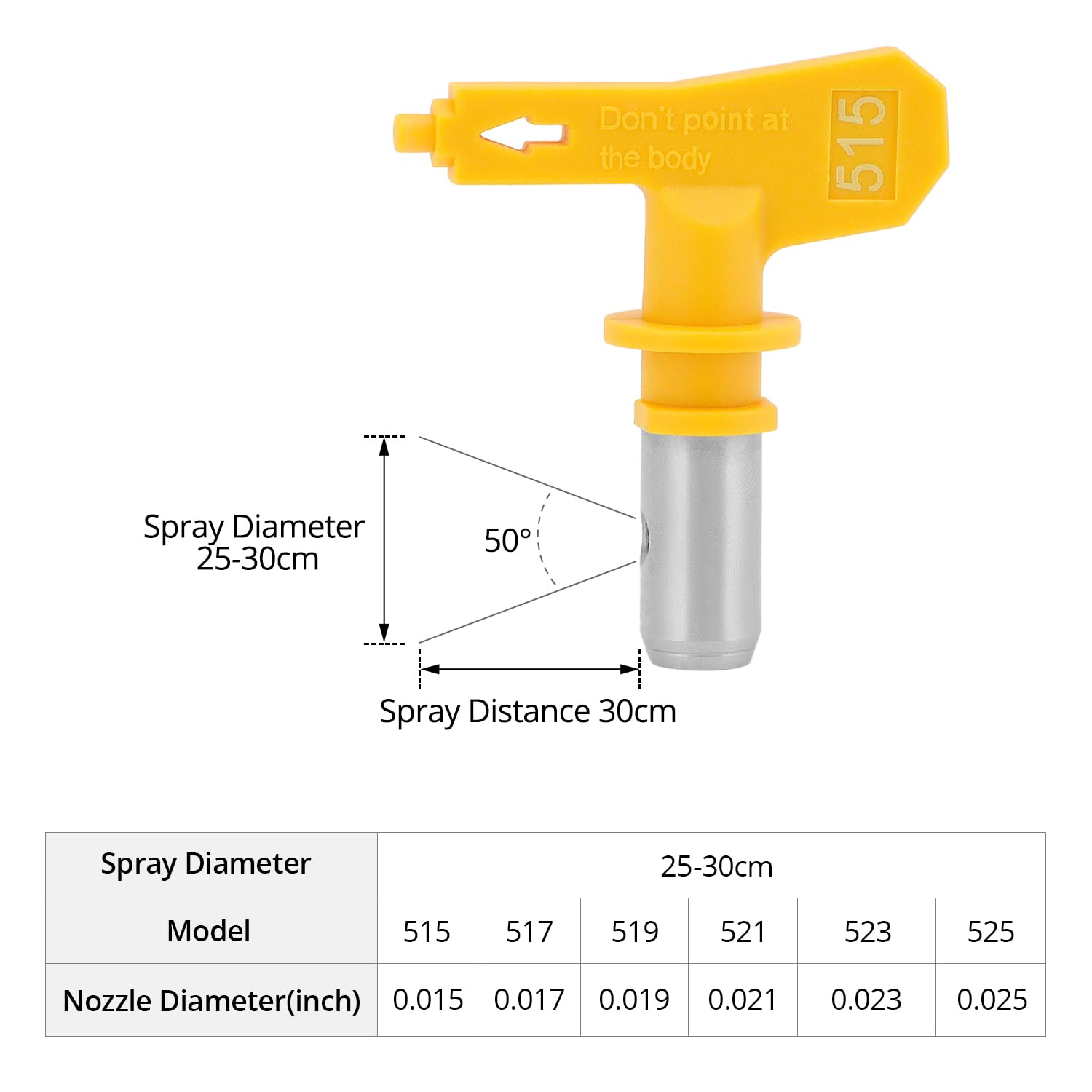 QWORK® Kit ugelli airless per pistola a spruzzo per pistola verniciare ad alta pressione - Modelli 515/517/519/521/523/525-6 Ugelli airless con guarnizione terminale e sede ugello