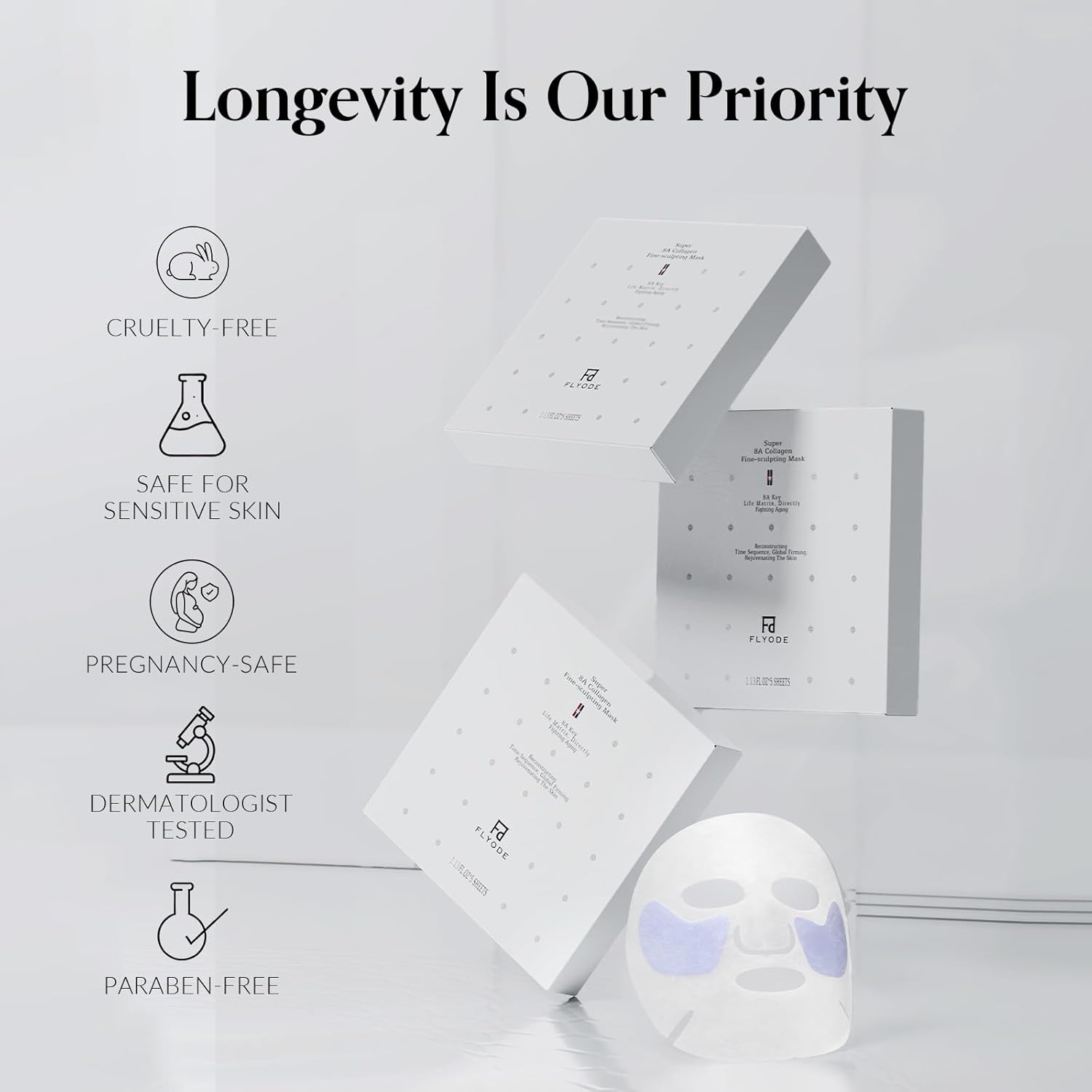 FLYODE Syn-Ake 2-in-1 Eye & Face Masks Skincare, 100nm Collagen Face Mask for Improves Cheek Contour, Anti-Wrinkle and Firming, Infused with Birch Sap, Water-Free Korean Face Mask Sheet, 5sets