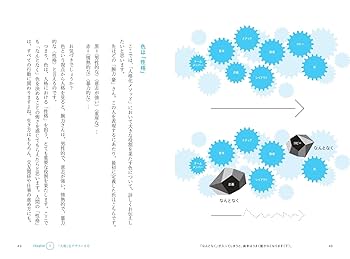 わかる！使える！デザイン | 小杉幸一 |本 | 通販 | Amazon