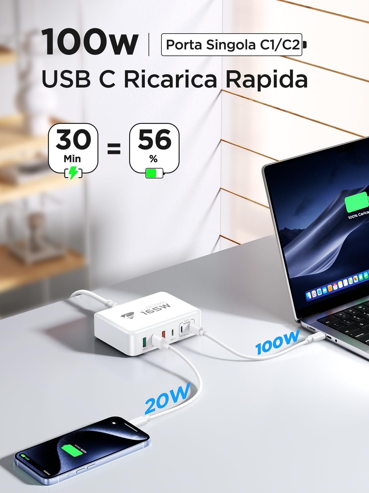Aione 165W Caricatore USB C Multiplo,6-Porto Caricabatterie Spina USB GaN PD & QC 3.0 Carica Cellulare,Alimentatore USB C Multipla Stazione di Ricarica USB per iPhone MacBook Laptop Samsung iPad Pixel