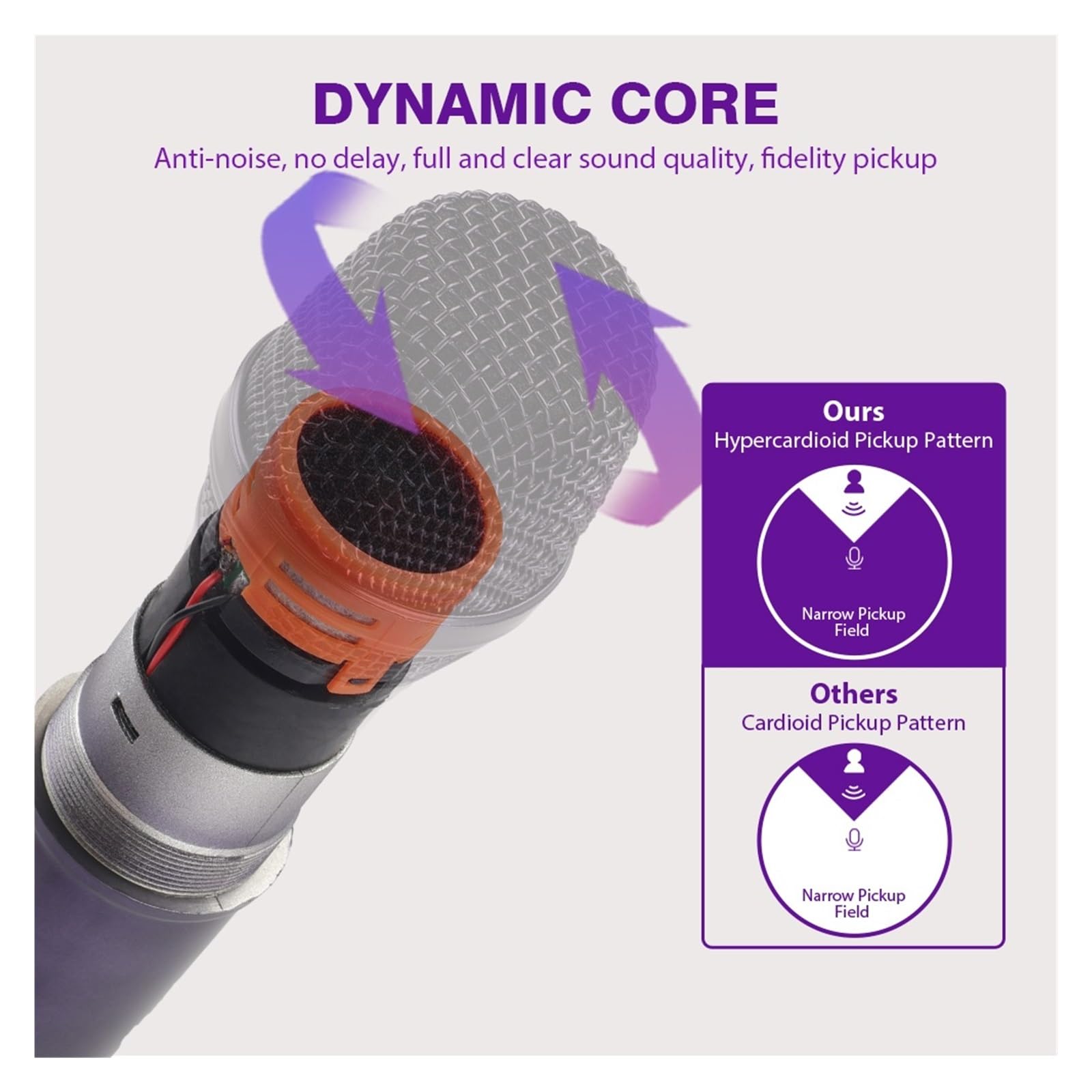 Micrófono Vocal Dinámico Cardioide Profesional (Disponible En Morado O Plateado) Ideal For KTV Y Presentaciones Vivo Compatibilidad Universal(D13-PE)