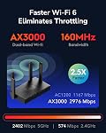 Cudy AX3000 WiFi 6 802.11ax Dual Band Gigabit Wireless Router, Multi-VPN Support, MU-MIMO, WireGuard, Cudy Mesh and APP Compatible, WR3000 V2.0