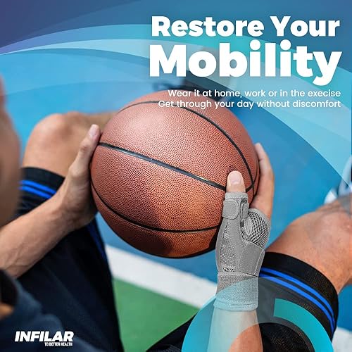 Miniatura 6 de Soporte de férula para el pulgar para hombres y mujeres, soporte para tendinitis, lesiones repetitivas de las articulaciones CMC, alivio del dolor