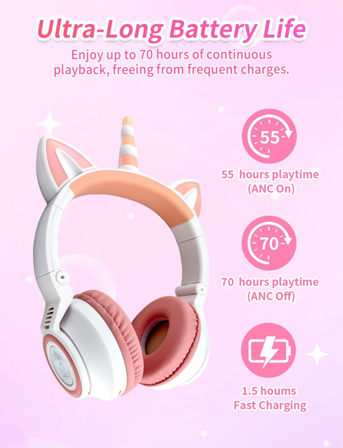 Unicorn Kids Headphones for Girls, Bluetooth Wireless Foldable Headphones with Light Up Cat Ears, 93dB Volume Limited, for Toddlers Tablet/iPad/Amazon Fire, Birthday Gifts, White