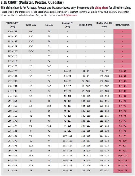 Miniatura 5 de L'Estel Skates - STD Skates & Wheels - Patines con botas Bont ParkStar+STD Elyo C Bases+Ruedas y rodamientos - Patines completos montados - Roller