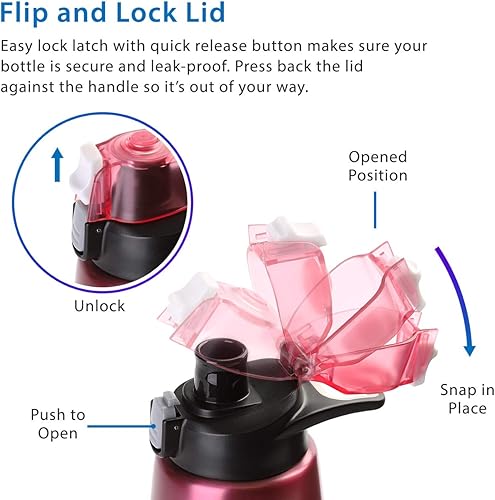 Miniatura 2 de Cupture Botella de acción con asa - Acero inoxidable aislado al vacío, 22 oz