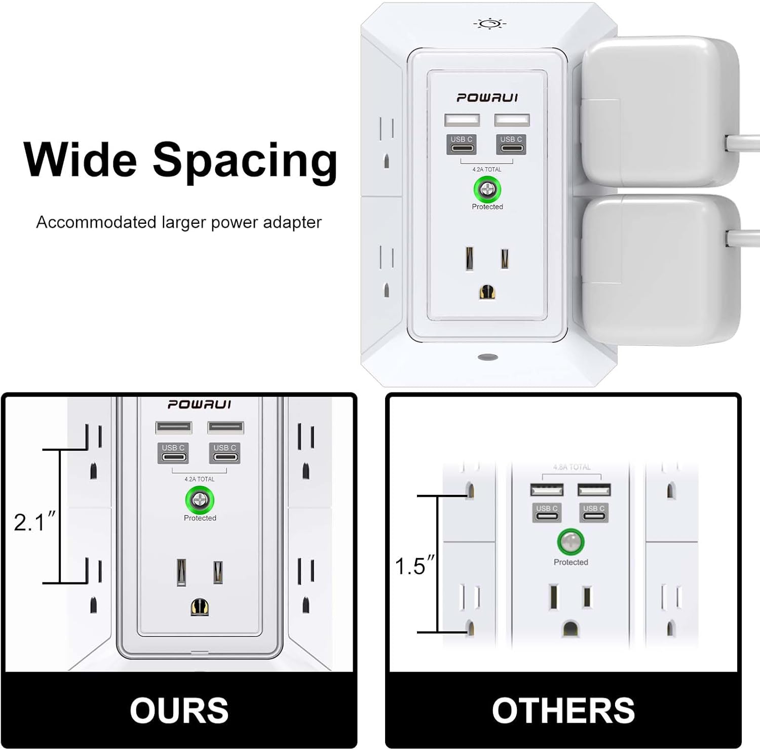 3-Sided Outlet Extender with Night Light - POWRUI Multi Plug Outlet with 5 Outlets and 4 USB Ports(2 USB-C), USB Wall Charger for Home, Office, Travel, ETL Listed, White