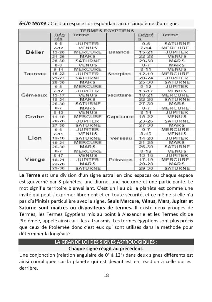 Astrologie, Yi-King et Design Humain: VERSION FEVRIER 2027