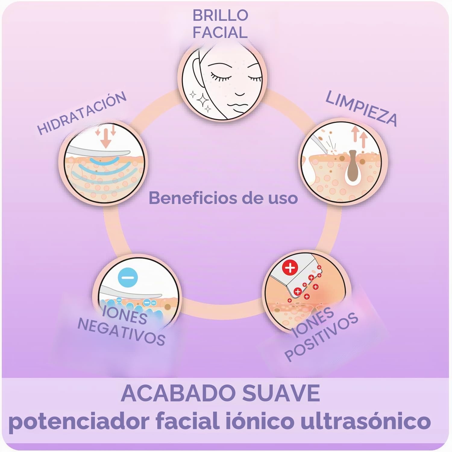 StylPro Smooth Finish Ultrasonic Ionic Facial Enhancer