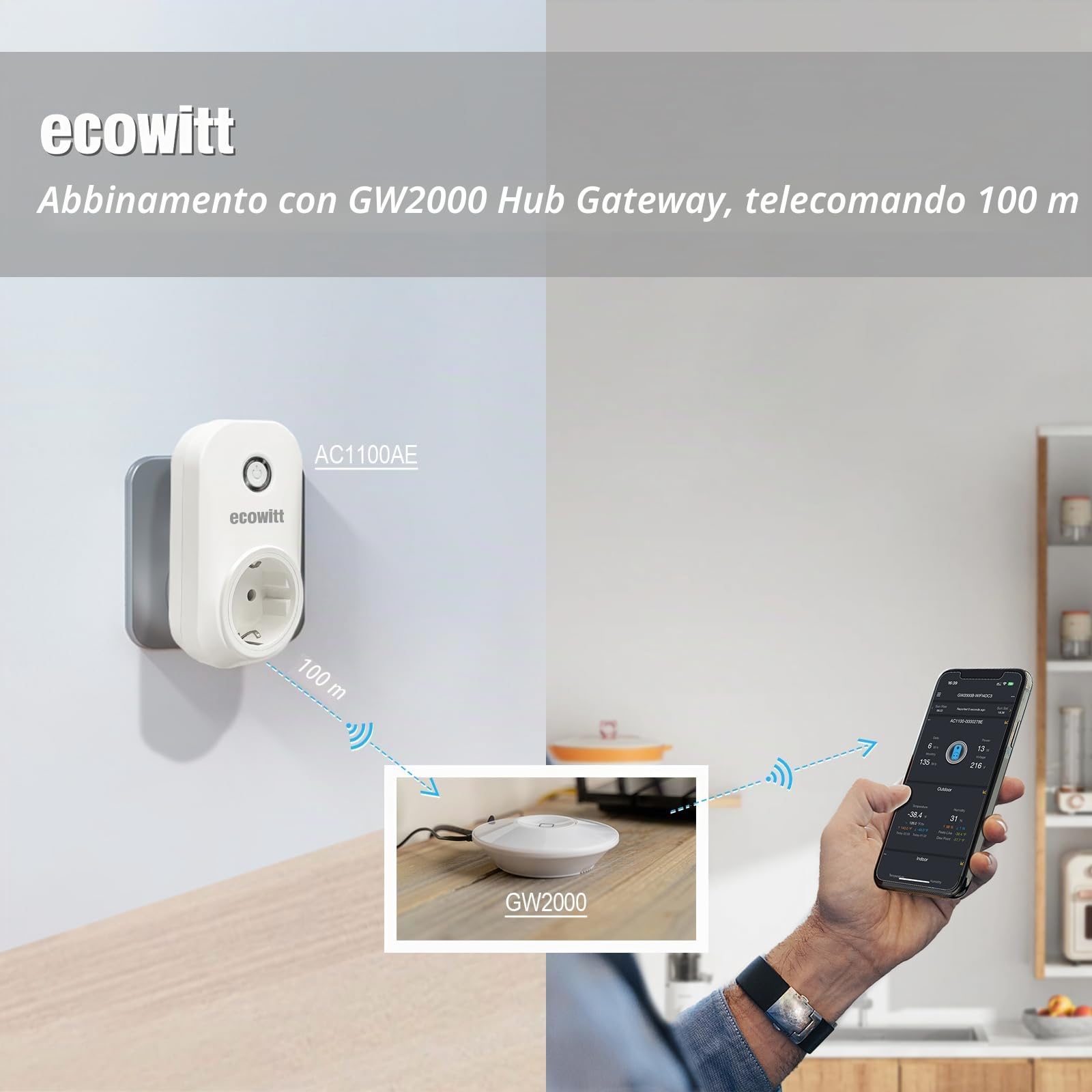 ECOWITT AC1100 WittSwitch Spina intelligente, presa WiFi intelligente, contatore di energia WiFi per la casa, gateway hub GW2000 richiesto, timer di alimentazione domestica, controllo ECOWITT App