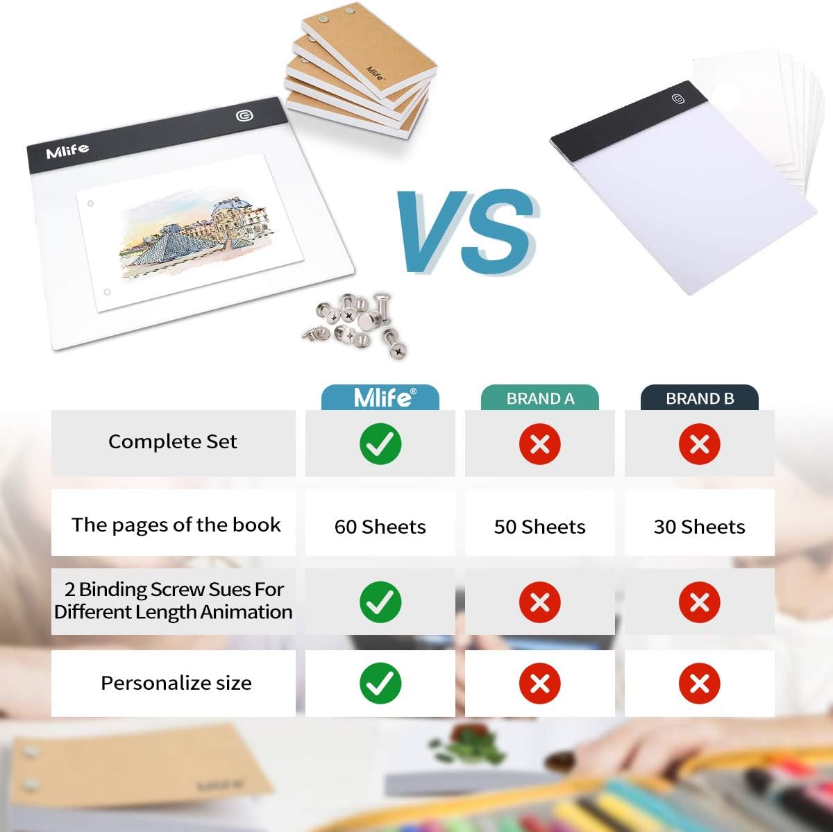 Blасk Frіdау - 70% оƒƒ Mlife Flip Book Kit - A5 LED Light Box for Drawing and Tracing & 300 Sheets Animation Paper with Binding Screws for Flip Books A5 Flipbook Kit