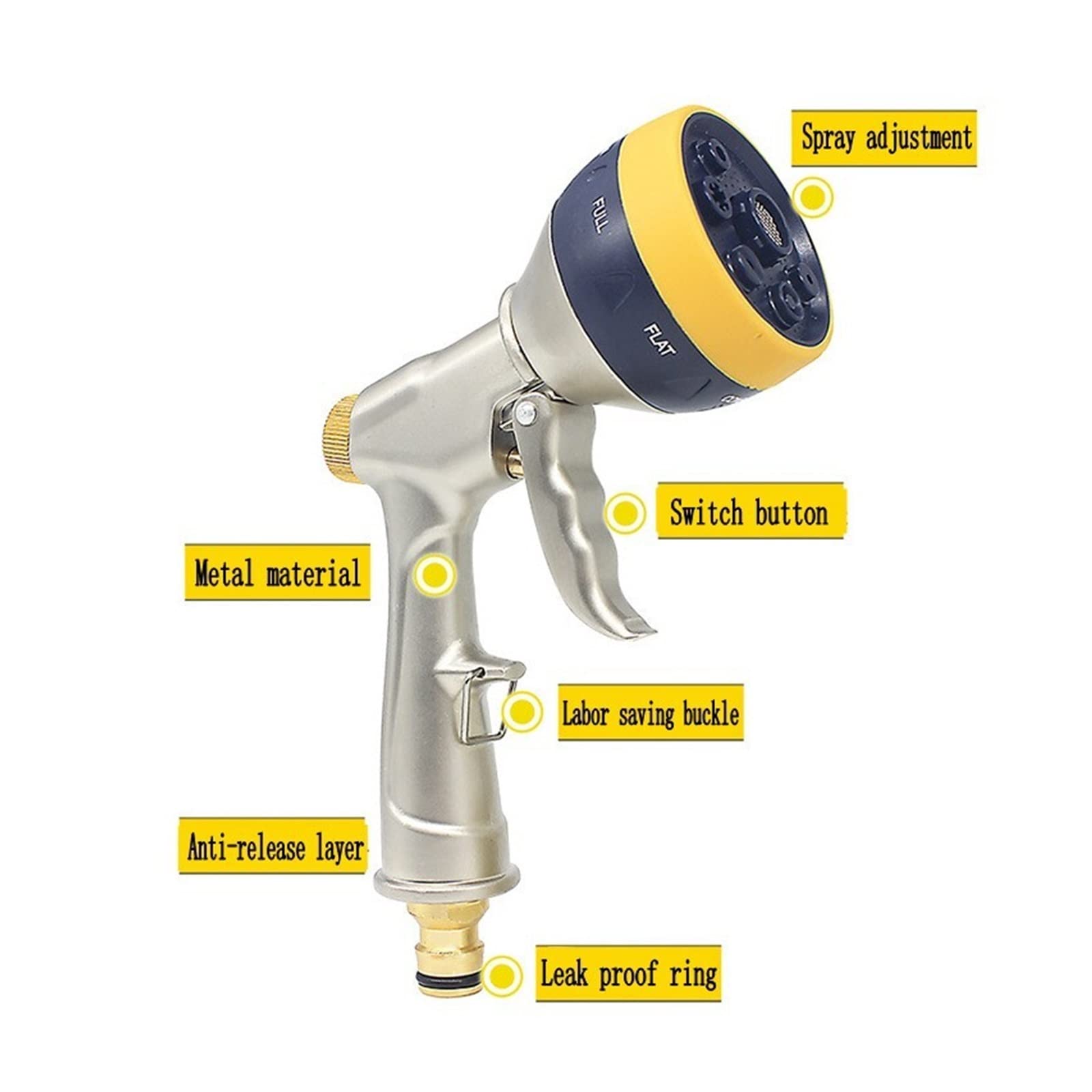 Boquilla de manguera for lavadora de coche, rociador de agua de Metal de alta presión, herramientas de limpieza for riego de jardín y hogar ，Pistolas para mangueras