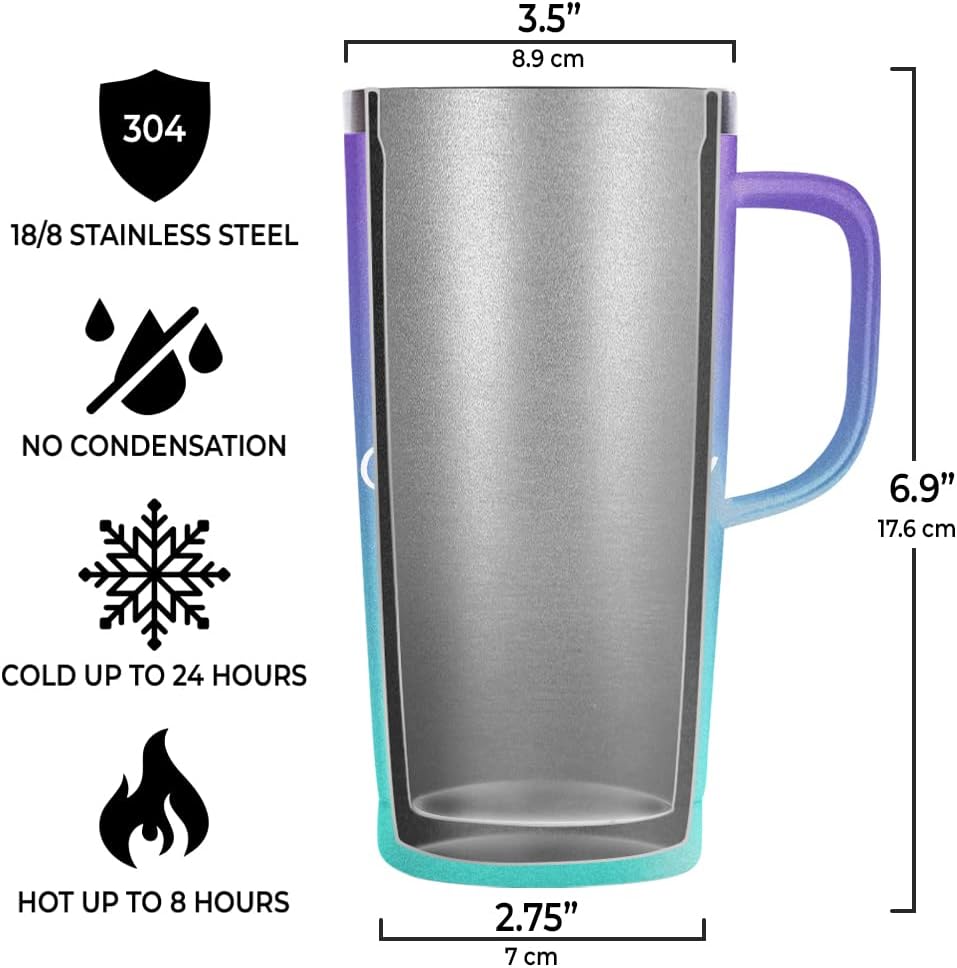 SANDJEST 20oz Travel Tumbler With Handle Inspirational Gift For Women, Colleagues, Mom, Motivation Gift Idea for Mother's Day, Birthday Gifts For Her - Image 2