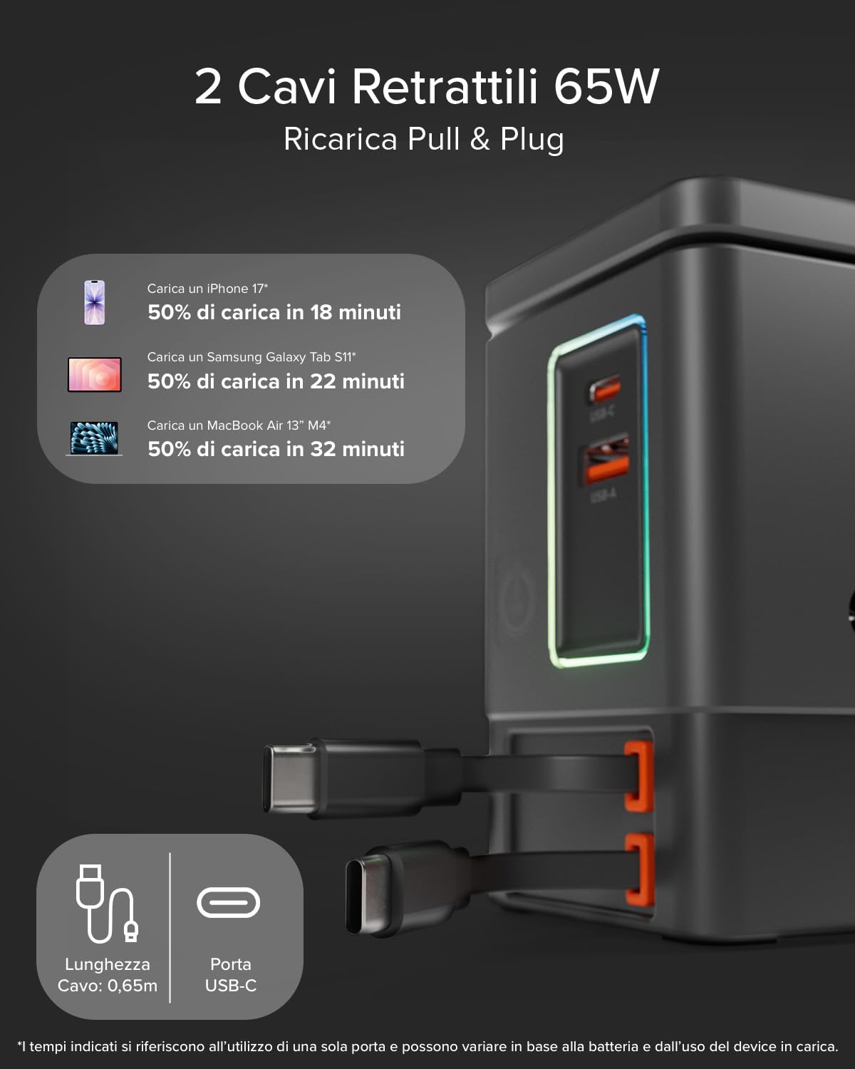 SBS Power Dock 6in1 100W USB-C, Ricarica Wireless 15W, Compatibile MagSafe | Power Delivery (PD 3.0 PPS), Charging Station con 2 Cavi Retrattili, Alimentatore per Notebook, iPhone, AirPods, Nero