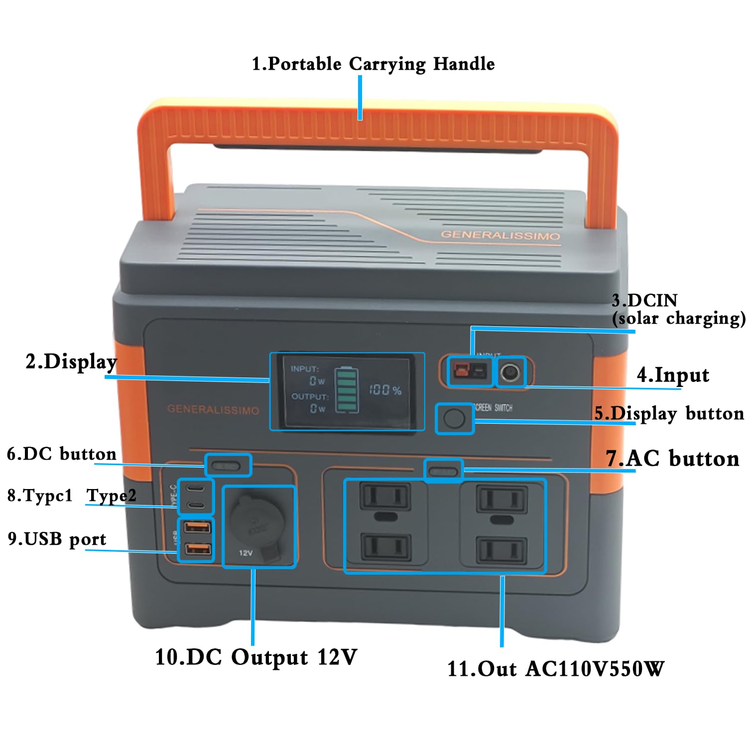 Générateur Électrique Portable 555Wh Station Énergie Solaire Batterie Lithium-ion de Secours Prise CA Onde Sinusoïdale Pure Lumière LED USB Alimentation pour Camping Maison Urgence