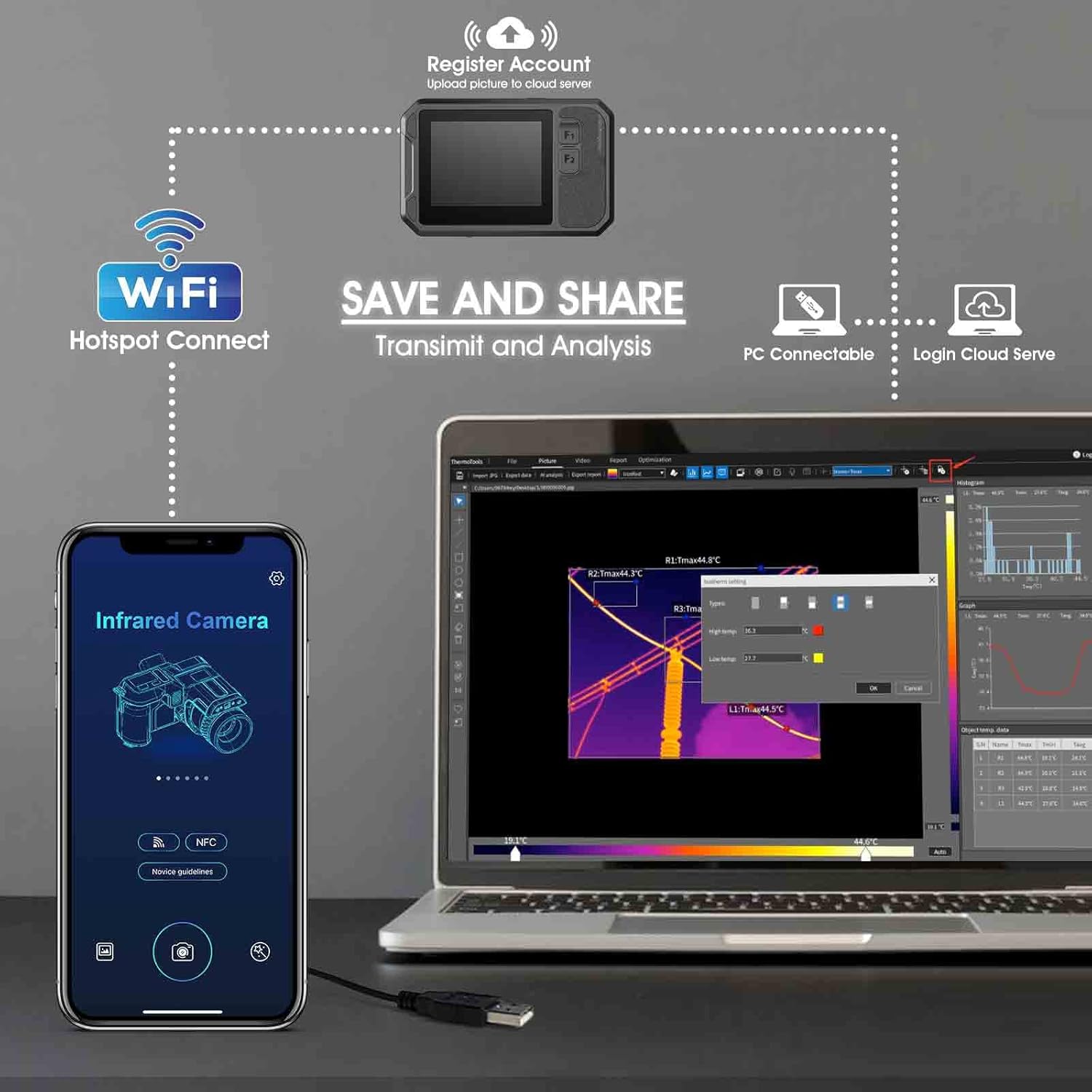 Diagram showing dimensions and components of the BTMETER PF210 Thermal Imaging Camera