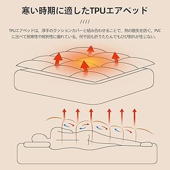 bat　Samtopia　エアーベッド エアーマット 簡単設置 bat Samtopia エアーベッド エアーマット 簡単設置 Amazon.co.jp