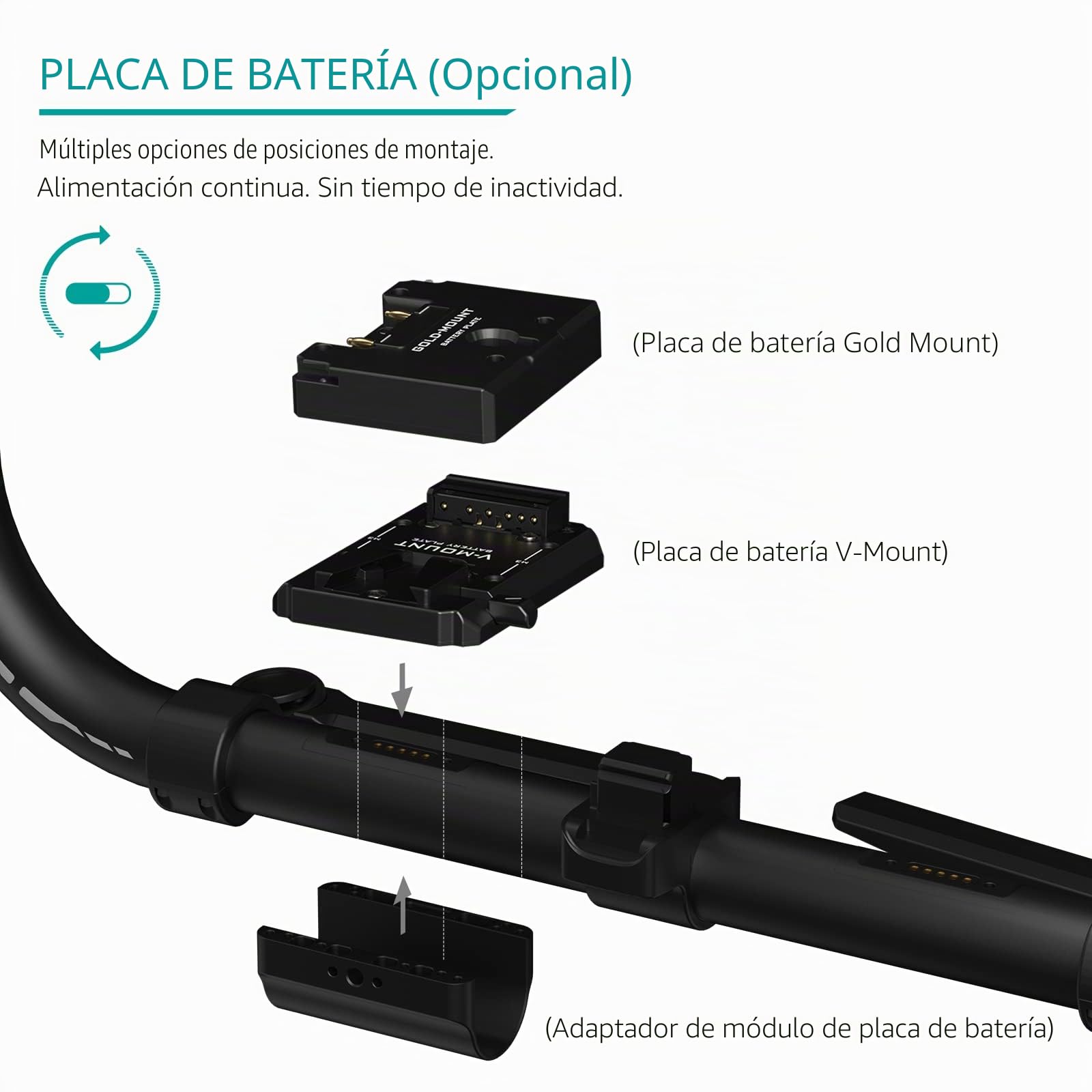 Tilta Kit de Control RS5 Basic Ring Grip Plus Compatible con los Gimbals dji RS5/RS4/RS4 Pro/RS3 Pro/RS2, Empuñadura de Anillo Doble con Mango de Control Remoto TGA-PRG2