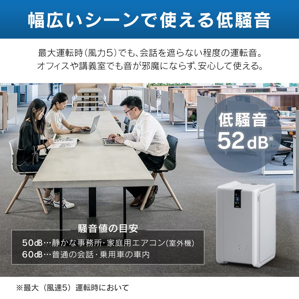 Amazon.co.jp: アイリスオーヤマ 空気清浄機 大型 70畳 ホコリセンサー