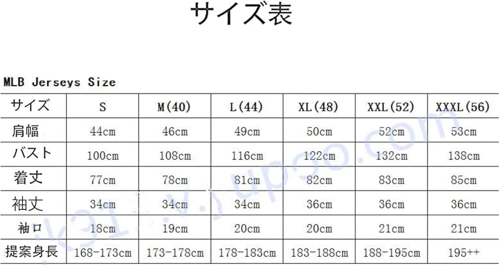 テキサス・レンジャーズ ダルビッシュ有　40周年記念ジャージ サイズ46 テキサス・レンジャーズ ダルビッシュ有 40周年記念ジャージ