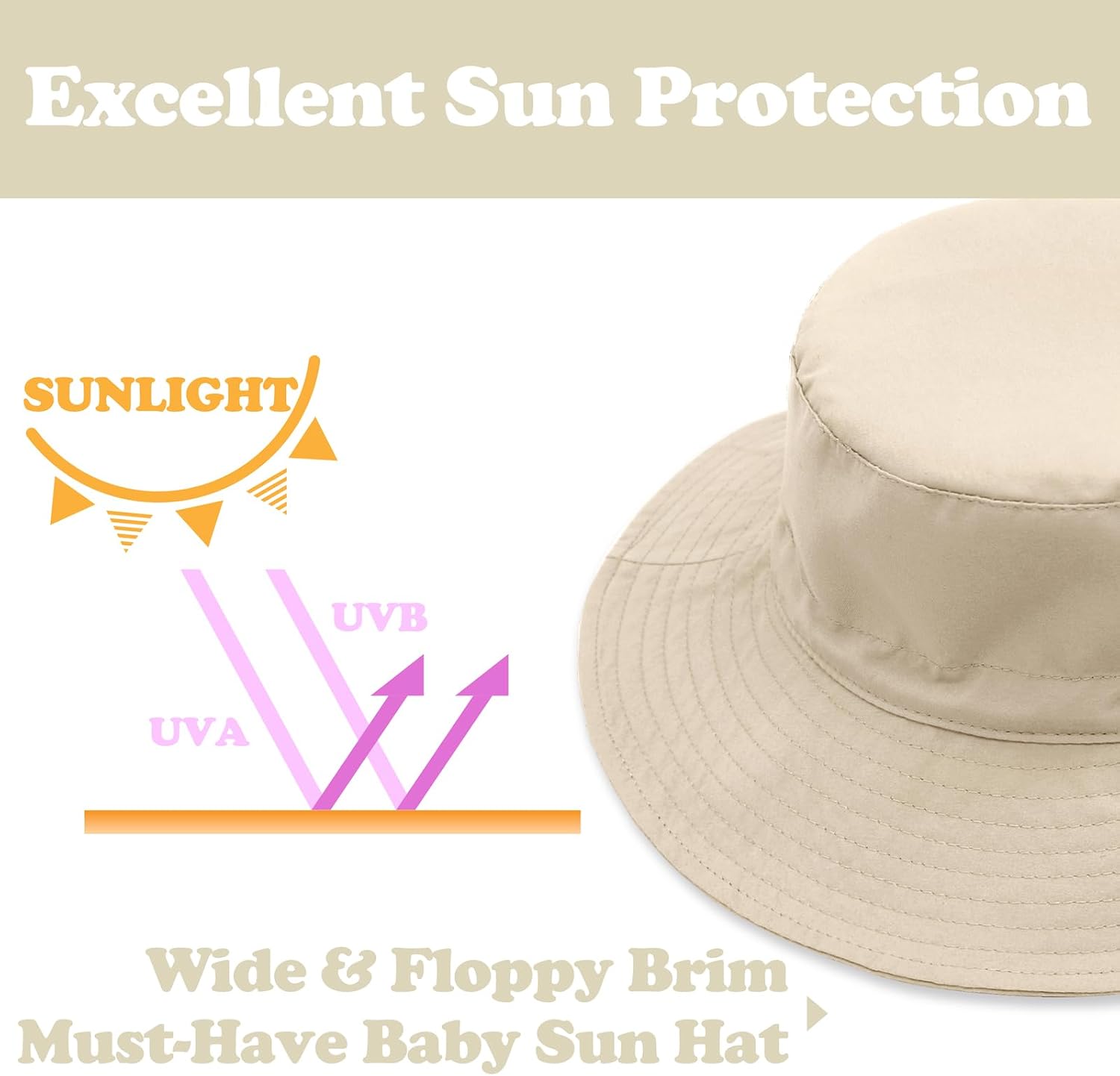 Sarfel Baby Sun Hat Summer Baby Boy Hats UPF 50+ Sun Protection Toddler Hat Bucket for Baby Girl Adjustable Kid Cap image 5